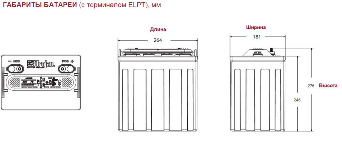 Максимальный размер аккумулятора. Ширина 225 АКБ. Ширина батарея 1200 мм. Габариты АКБ 225. Типоразмер аккумулятора b42l.