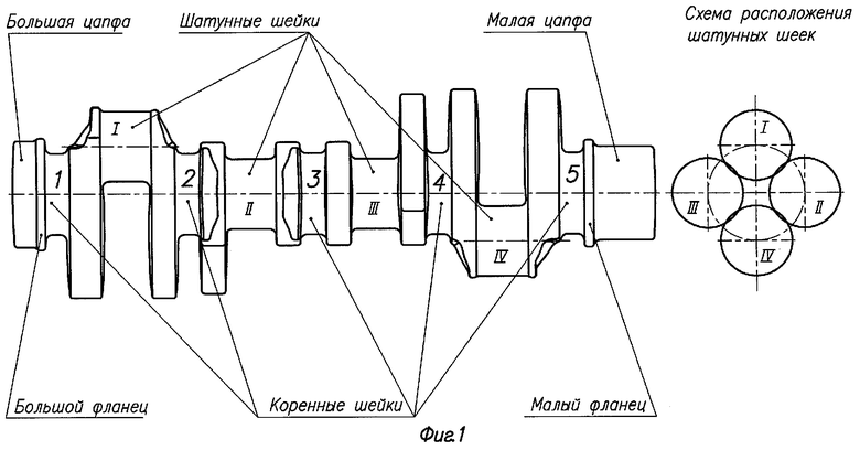 Коленчатый вал схема. Коленчатый вал ДВС схема. Коленвал ЗИЛ 130 чертеж. Схема коленчатого вала 8 цилиндрового двигателя. Чертеж коленчатого вала ЗИЛ 130.