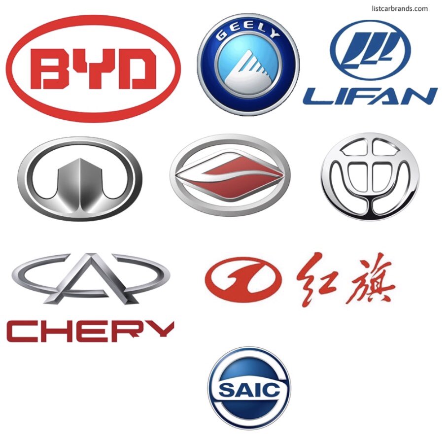 Значки китайских марок авто. Китайские автомобили марки. Значки китайских автомобильных марок. Логотипы китайских авто. Манки китайских автомобилей.
