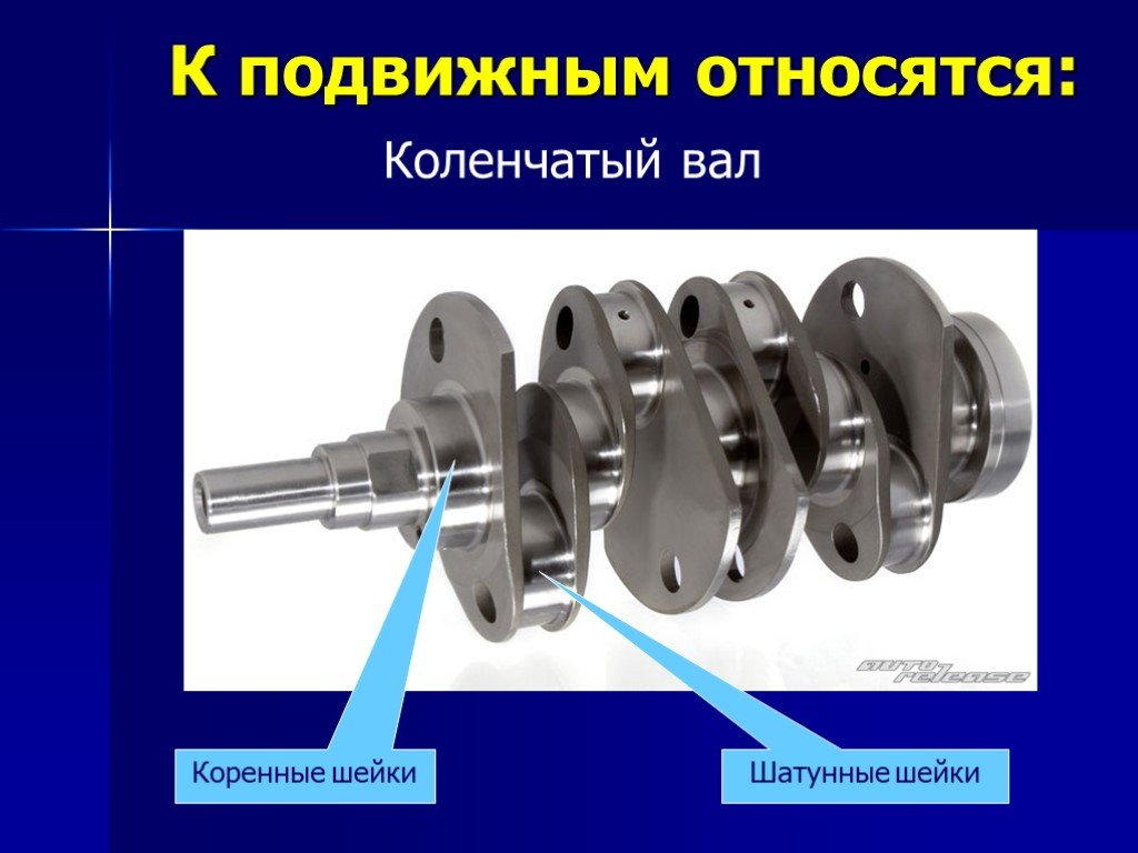 Устройство коленвала