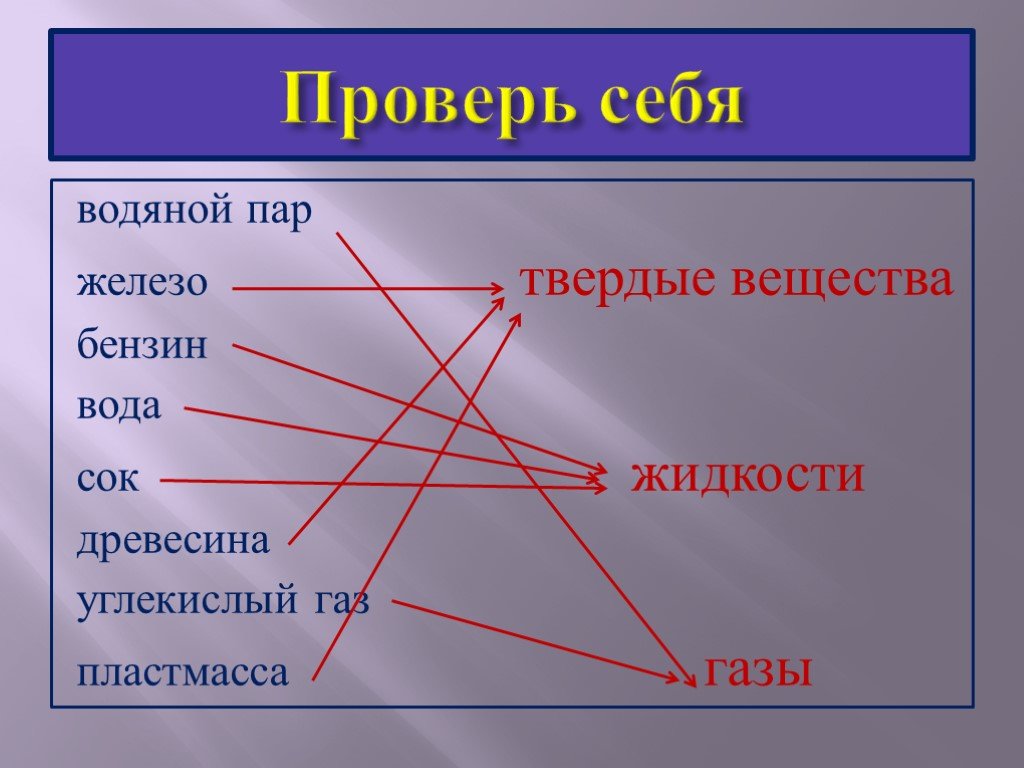 Пар железа. Бензин это вещество или тело. Бензин это вещество или твердое тело. Пластмасса это вещество или тело. Бензин вещество.