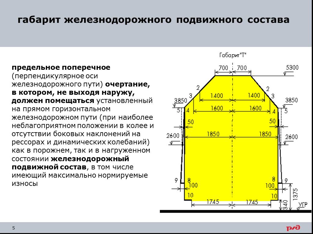 Железнодорожный габарит. Габарит подвижного состава. Габарит приближения ЖД путей. Габарит подвижного состава ОКЖД. Габарит погрузки 1-т.