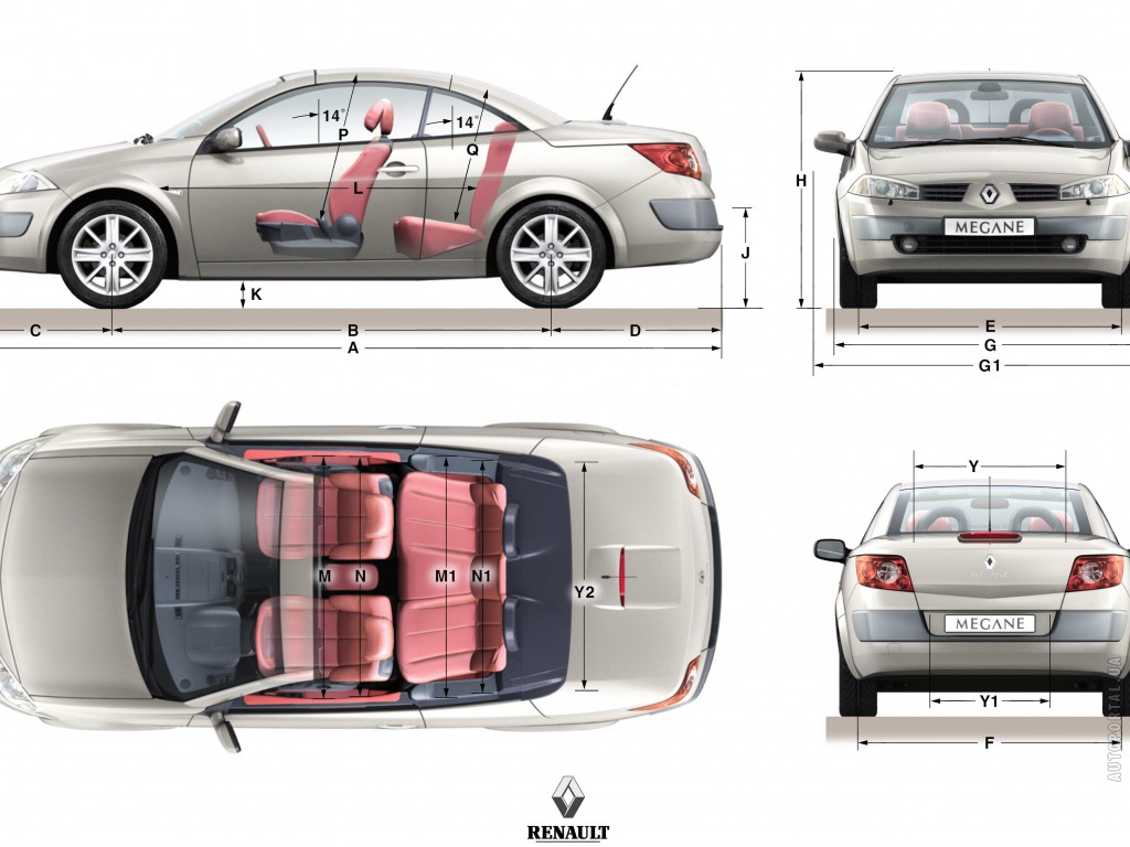 Сколько меган. Рено Меган седан габариты габариты 2. Габариты Рено Меган 2 седан. Меган 2 габариты. Renault Megane 2 габариты.