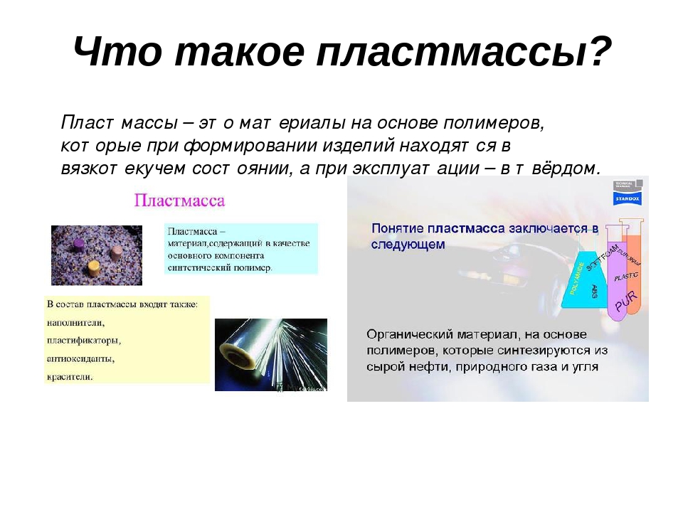 Отличия пластиков. Пластик и плассама отличия.. Виды пластика презентация. Пластик это определение. Пластик для презентации.