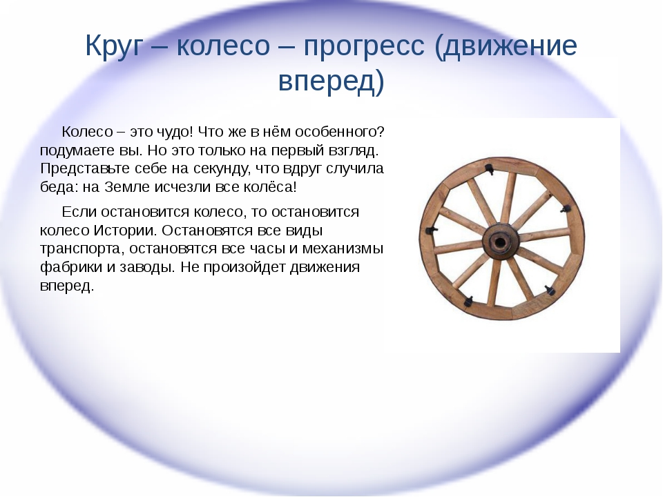 Колесо круг или окружность. Изобретение колеса. Великие изобретения колесо. История возникновения колеса. Колесо истории для дошкольников.
