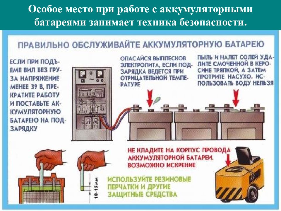 Устройство техническое обслуживание. Техника безопасности при ремонте аккумуляторных батарей.