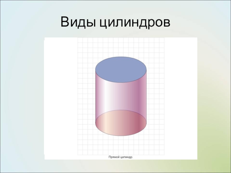 Какие есть цилиндры. Виды цилиндров. Цилиндр формасы. Основные виды цилиндра. Виды цилиндров геометрия.