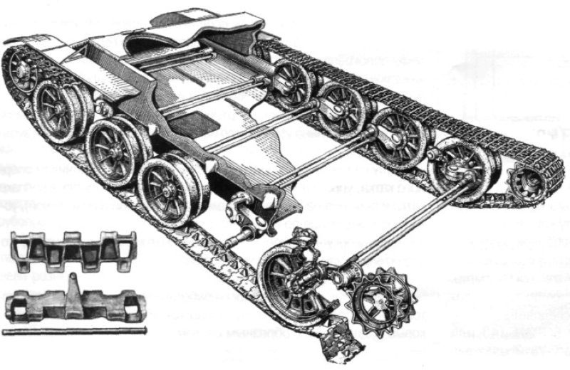 Гусеницы танка нарисовать