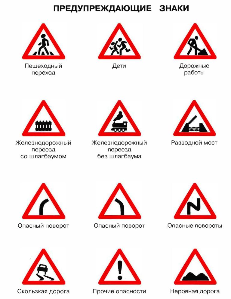 Предупреждающие знаки теста. Предупреждающие знаки. Предупреждающиезнаки для пешехода.