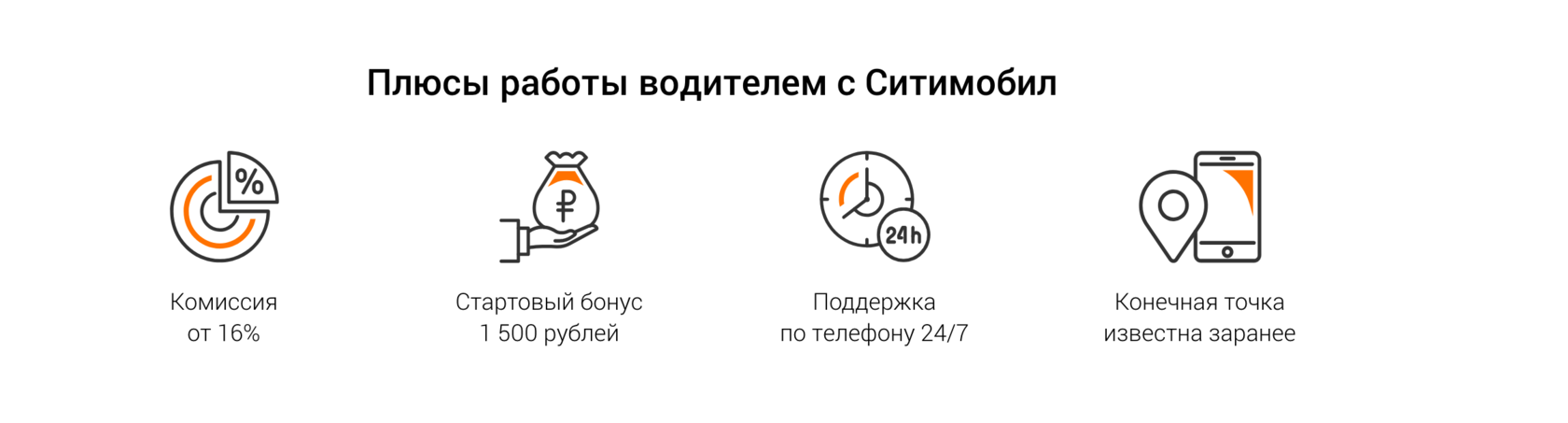 Работа плюс. Плюсы работать водителем. Чек Ситимобил. Плюсы работы таксистом. Положительные стороны работы водителя.