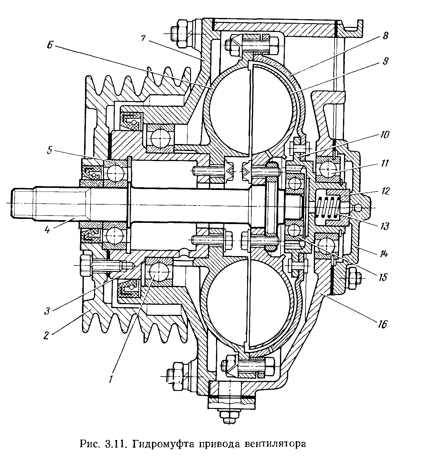 Гидромуфта вентилятора камаз. Привод гидромуфты КАМАЗ 740. Привод гидромуфты ЯМЗ 7511 чертеж. Схема гидромуфты двигателя КАМАЗ 740. Гидромуфта ЗИЛ 133гя.