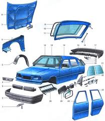 Название кузовных частей автомобиля