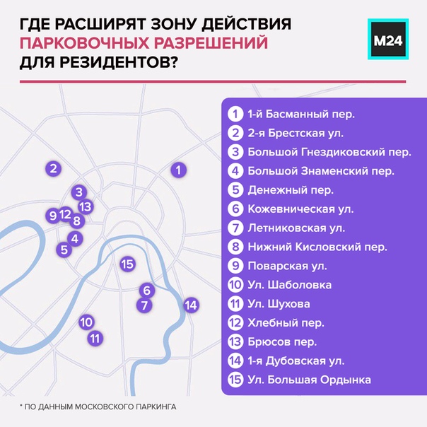 Карта платных парковок в москве 2024