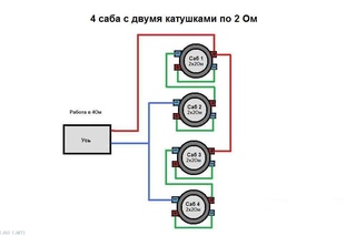 Схема подключения сабвуфера с двумя катушками