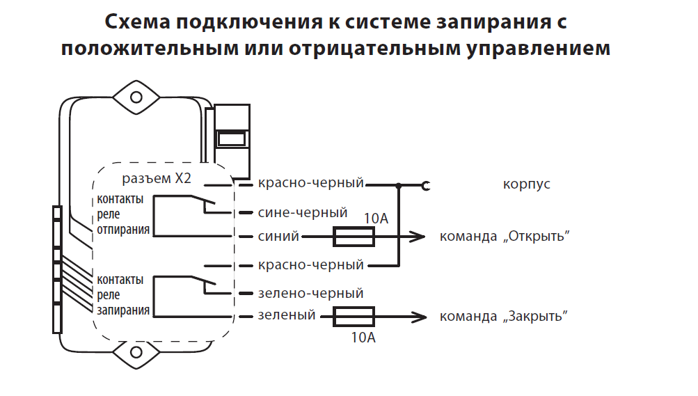 Сигнализация кинг схема подключения