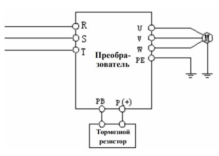 Cхема подключения частотного преобразователя