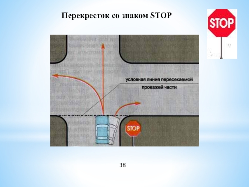 Стоп линия на перекрестке. Знак стоп на перекрестке. Перекресток со знаком стоп. Т образный перекресток со знаком стоп?. ПДД нерегулируемый перекресток со знаком стоп.