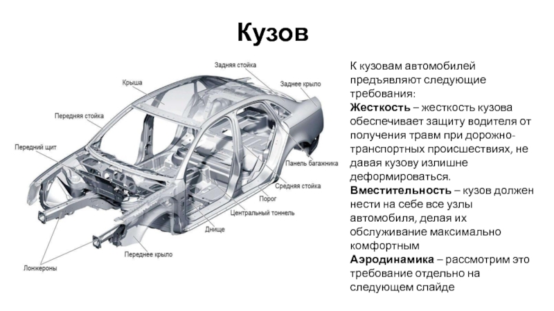 Жесткость машины. Кузов автомобиля. Проектирование кузова автомобиля. Жесткость кузова автомобилей. Жесткость кузова машина.