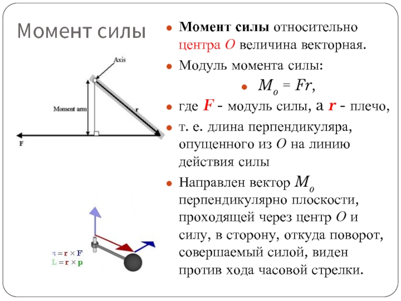 Знаки моментов сил относительно точки