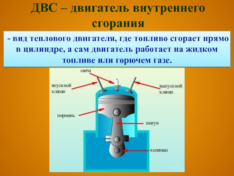 Топливо двигателя внутреннего сгорания. Виды двигателей внутреннего сгорания. Виды двигателей внутреннего сгорания теплового двигателя. Виды топлива для двигателей внутреннего сгорания. Тепловой двигатель вид топлива.