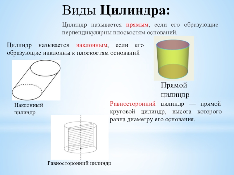 Выберите цилиндр. Виды цилиндров. Прямой и наклонный цилиндр. Назовите вид цилиндра. Виды цилиндров геометрия.