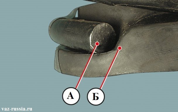 На фото показан пример, где край витка пружины под буквой «А», упирается в выступ прокладки который обозначен буквой «Б»