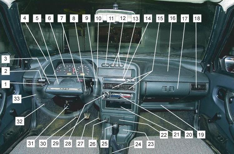 Панель ваз 2115 обозначение. Торпеда ВАЗ 2114 органы управления приборная. Панель управления ВАЗ 2115. Панель управления ВАЗ 2111.