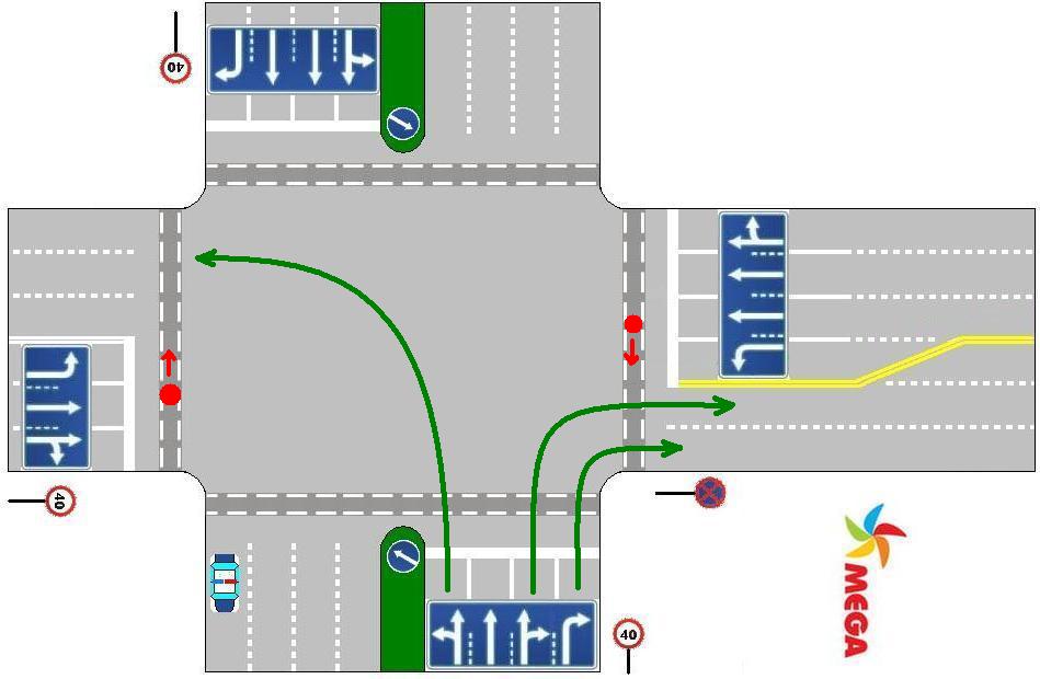 Направление движения на перекрестке. Знаки движение по полосам на перекрестке. Движение по полосам в пределах перекрестка. Схема перекрестка движения по полосам.