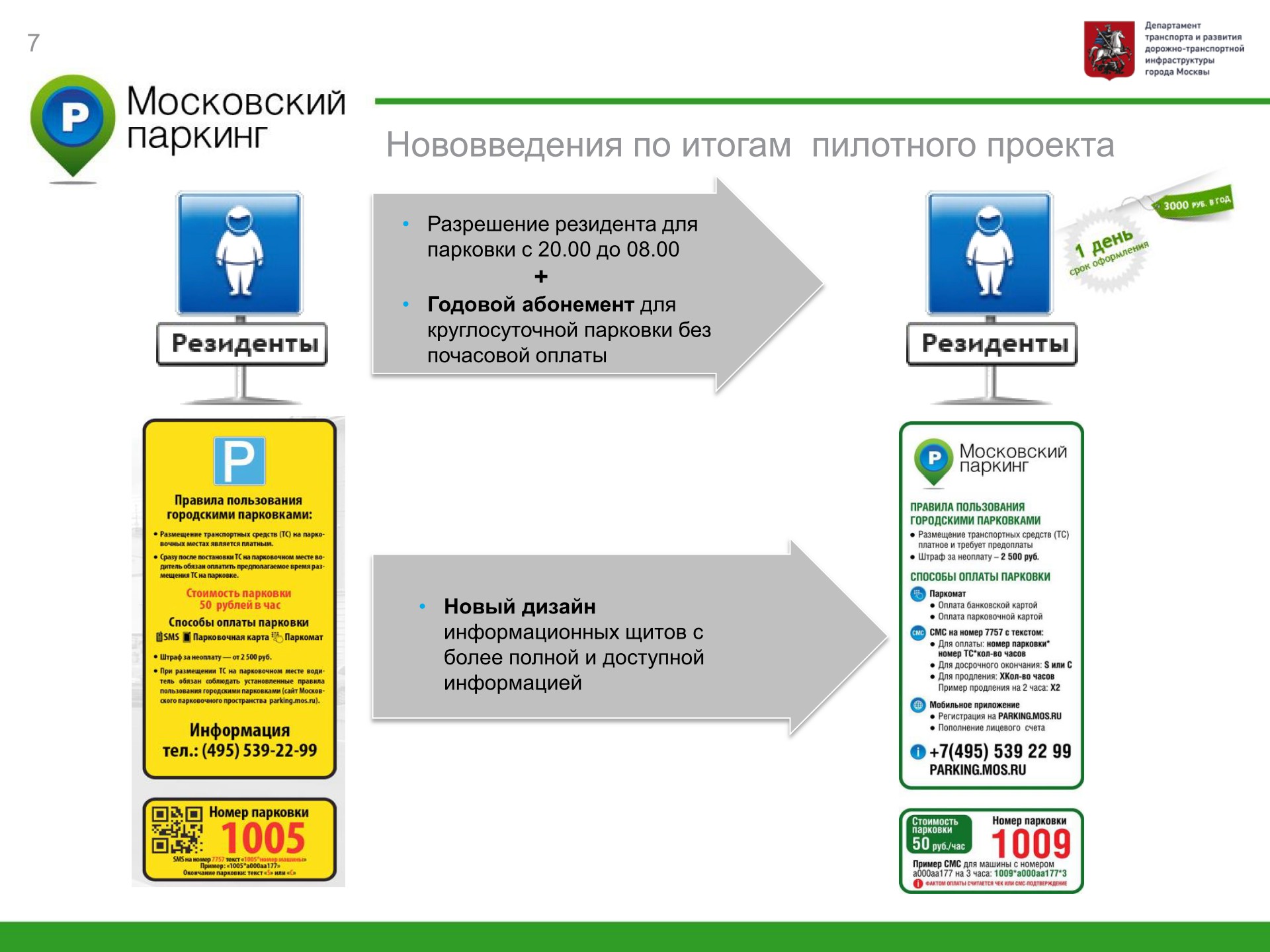 Московское парковочное пространство. Разрешение на парковку. Единое парковочное пространство. Московский паркинг презентация.