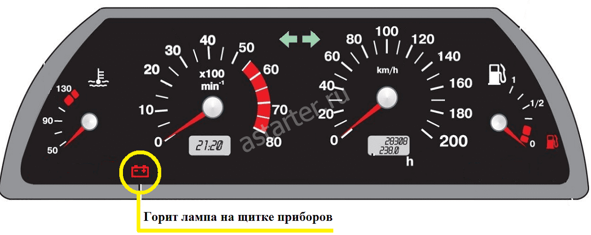 Значки на панели ваз 2115. Обозначение значков на панели приборов ВАЗ 2112 инжектор 16 клапанов. Контрольные лампы Шевроле Нива. Контрольная лампа давления масла на щитке приборов Нива Шевроле. Фонарь контрольной лампы.