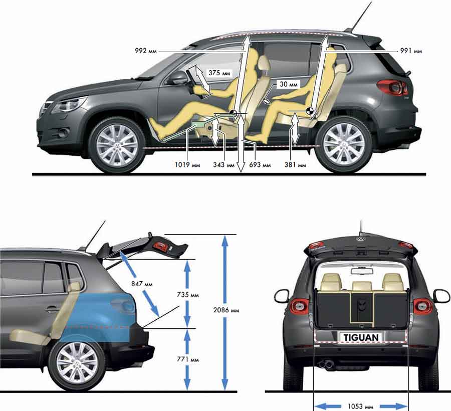 Характеристики салона автомобилей. Габариты багажника Tiguan 2010. Габариты длина багажника Tiguan 2. Габариты багажника Тигуан 1. Габариты багажника Tiguan 2012.
