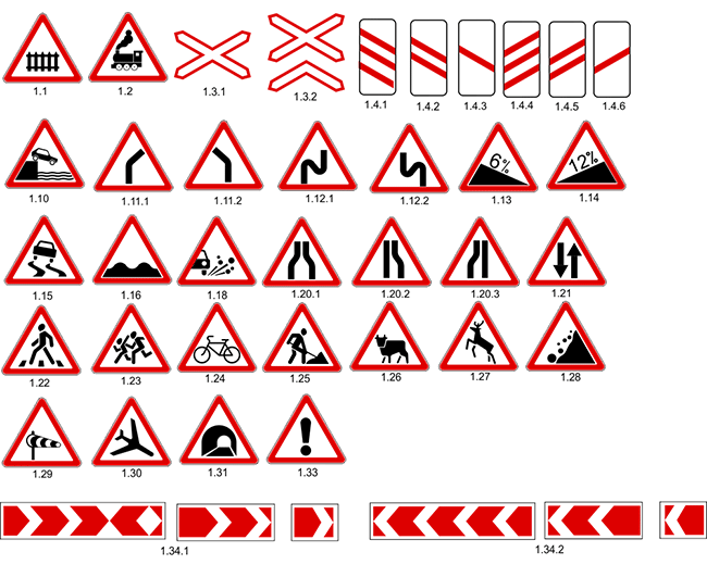Группа знаков предупреждающие. Предупреждающие знаки. Предупредительные дорожные знаки. Дорожные знаки предупреждающие знаки. Дорожных знаков предупреждающие.