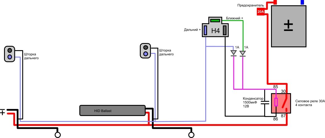 Как подключить би линзы. Схема подключения ксенона h4 через реле. Схема подключения led линзы к h4. Схема подключения биксенона h4 через реле. Схема подключения биксеноновой проводки.