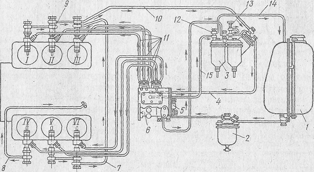 Топливная система т 25 схема трубок