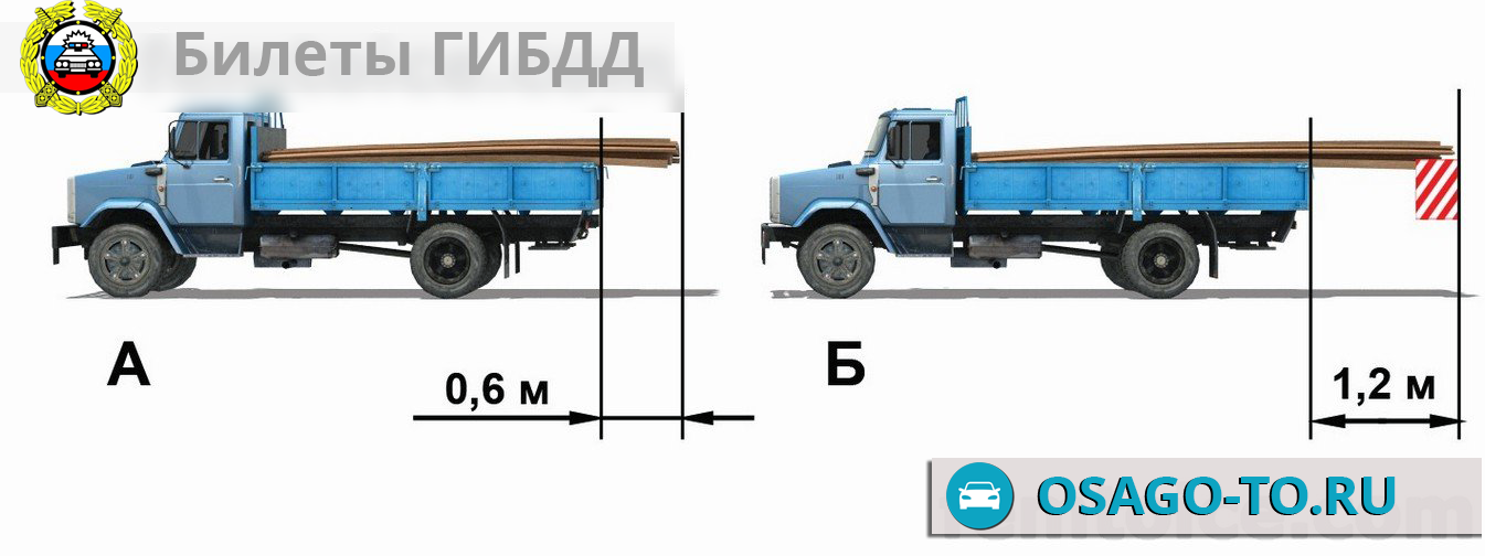 На каком рисунке изображен автомобиль водитель которого не нарушает