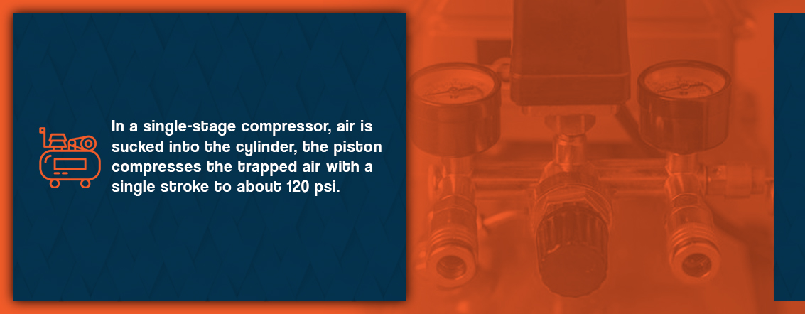 Single-Stage Compressors