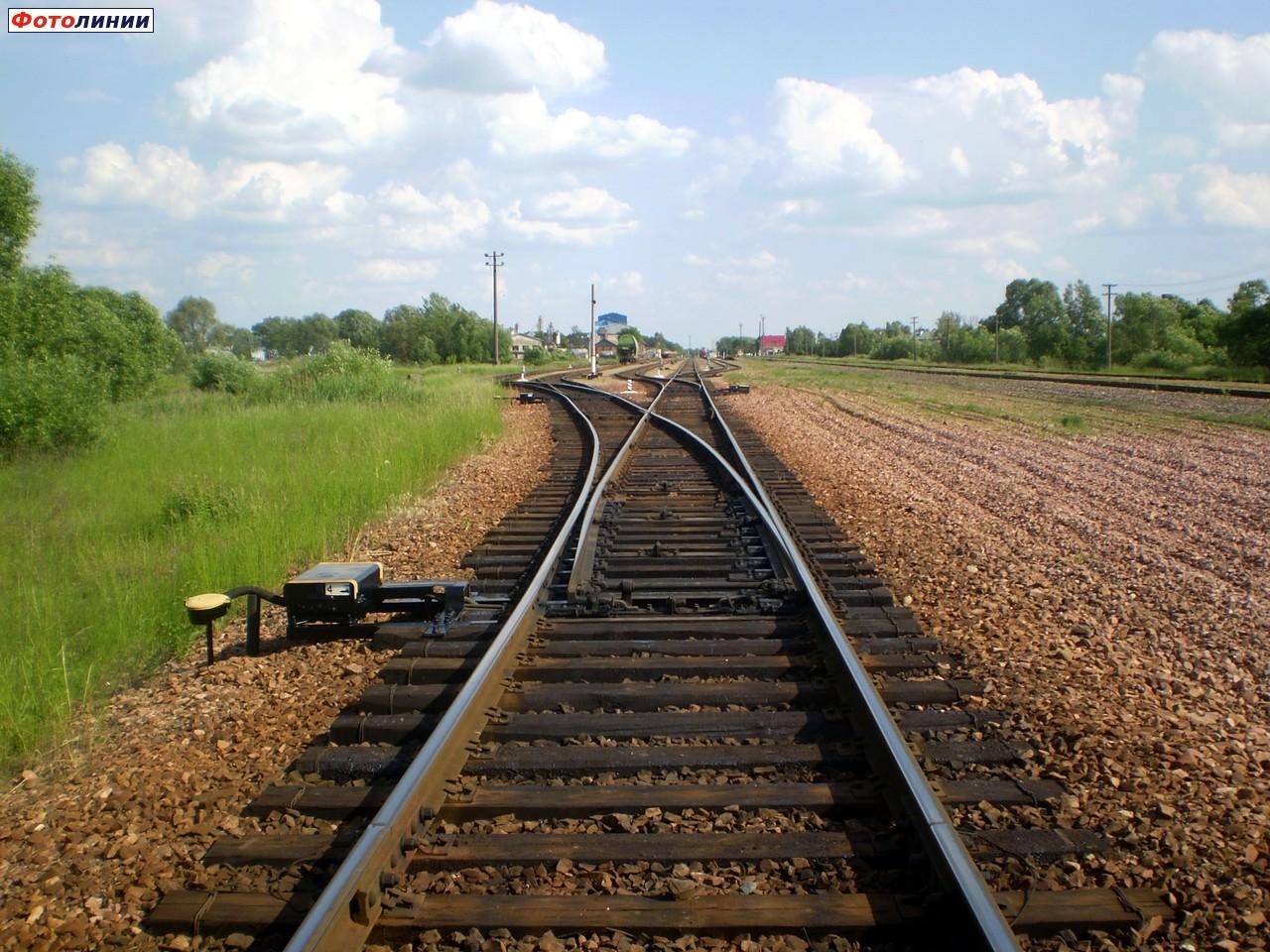 Ширина колеи железнодорожных путей общего пользования