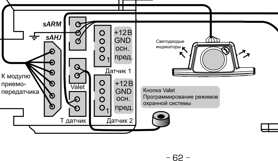 Не работает кнопка валет томагавк