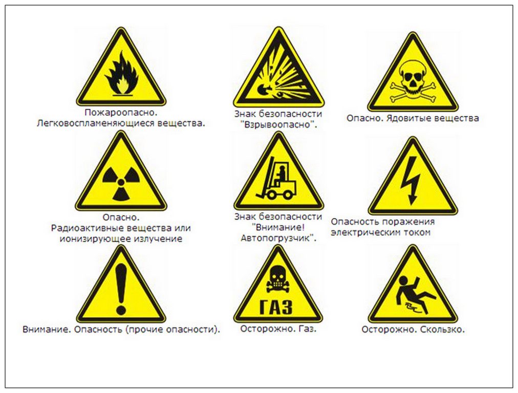 На что способны знаки. Предупреждающие знаки безопасности. Предупреждающие таблички. Знаки техники безопасности. Знаки предупреждающие об опасности.