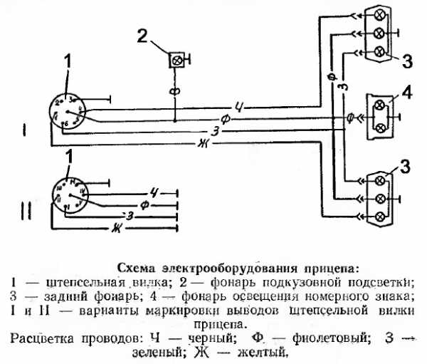 Схема электрики прицепа мзса